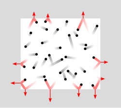 A figure showing pressure exerted by particle collisions inside a closed container. The collisions that exert the pressure are highlighted in red.