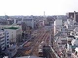 蒲田駅では東急多摩川線（左）と池上線（右）が接続する。東急多摩川線は多摩川に沿って北西に向かう。