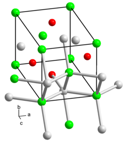 Kristallstruktur von CfOCl