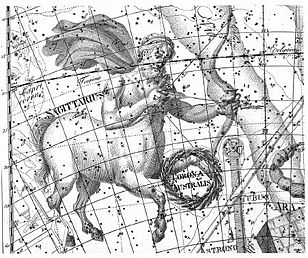 Der Schütze mit Pfeil und Bogen in der Hand (Darstellung ähnlich dem Centaurus aus der Uranographie von Johann Elert Bode)