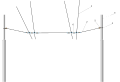 Einfacher Quer­draht: 1 = rechter Fahrdraht 2 = Querdraht 3 = Stahl- oder Beton­mast 4 = Befestigungs­ring 5 = Aufhängung am Mast 6 = Isolierungs­stück