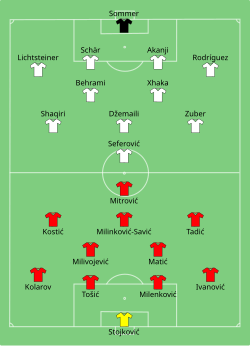 Aufstellung Serbien gegen Schweiz