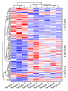 Transcriptomics technologies