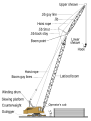 02.25, 18 Eylül 2022 tarihindeki sürümün küçültülmüş hâli