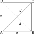 Минијатура за верзију на дан 10:03, 20. март 2008.