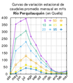 Miniatura de la versión del 12:59 30 abr 2019