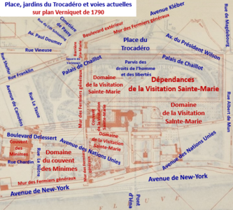 Le Trocadéro sur le plan de Verniquet (1790).