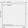 Vorschaubild der Version vom 20:11, 18. Mär. 2017