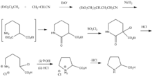 Sintesi da laboratorio della prolina