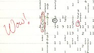 The Wow! signal