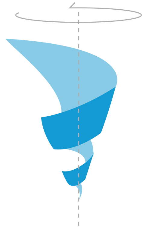 Simetria helicoïdal