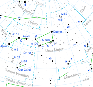 WISE 1405+5534 is located in the constellation Ursa Major