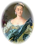 Catharina Helena Dörrien