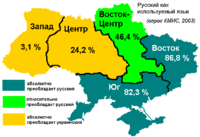 Ukrainanıñ töbäklärendä Urısça söyläşüçelärneñ protsentı - mitinglar aktivlığına turı kilä.