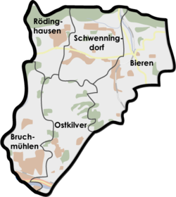 Llogarrets de Rödinghausen