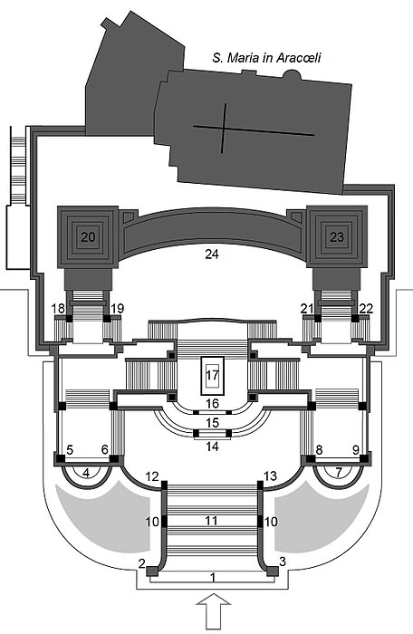 Piantina schematica del Vittoriano