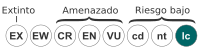 Conselvación dePrunus armeniaca