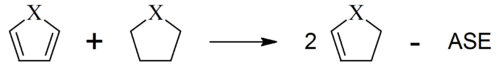 Homodesmotische Gleichung zur Bestimmung der aromatischen Stabilisierungsenergie von fünfgliedrigen cyclischen Verbindungen