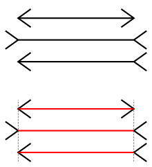 Müller-Lyer illusion.svg