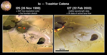 Different lava flows