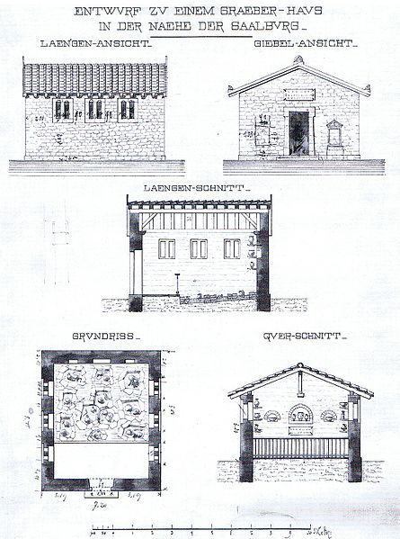 Datei:Saalburg Entwurf Graeberhaus 1872.jpg