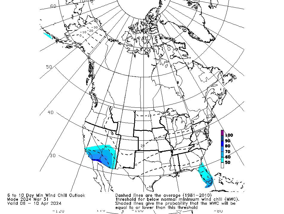 Minimum Wind Chill Outlook