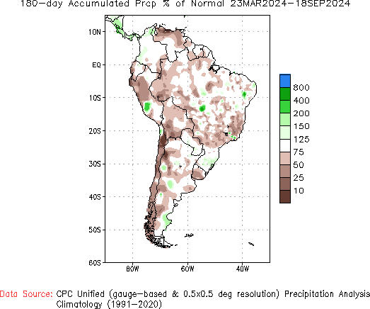 180-Day % of Normal Precipitation