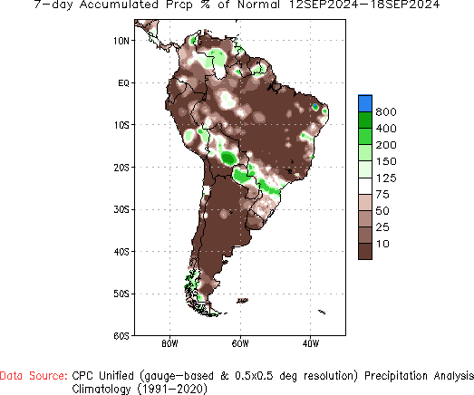 7-day % of Normal Precipitation