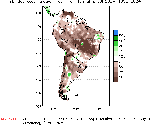 90-Day % of Normal Precipitation