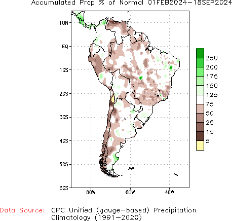 February to current % of Normal Precipitation