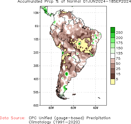 June to current % of Normal Precipitation