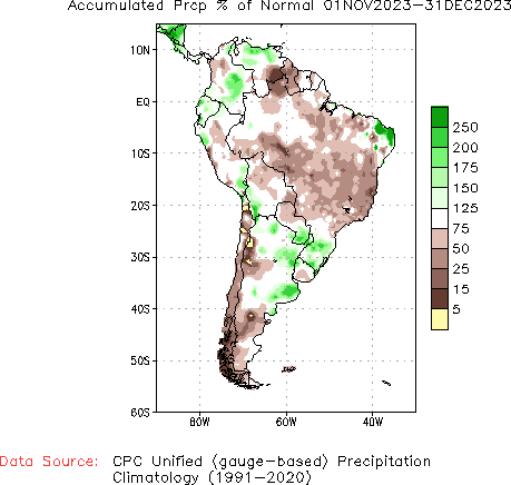 November to current % of Normal Precipitation