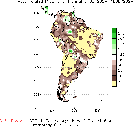 September to current % of Normal Precipitation