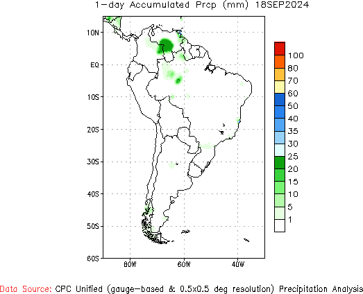 Daily (most recent day) Total Precipitation (millimeters)