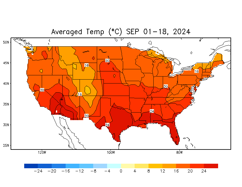 Averaged Temperature