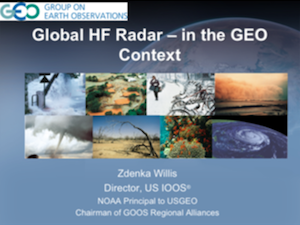 Global HF Radar in the GEO Context