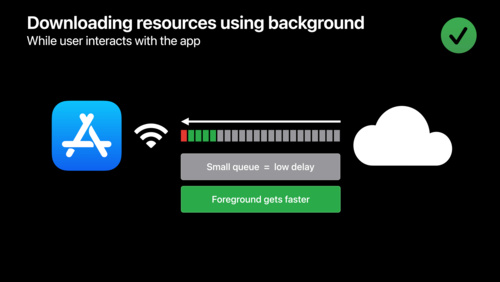 Reduce network delays for your app