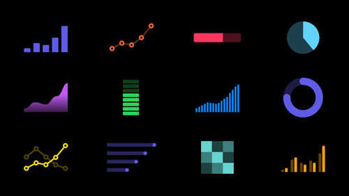 Design app experiences with charts