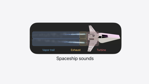 Enhance your spatial computing app with RealityKit audio