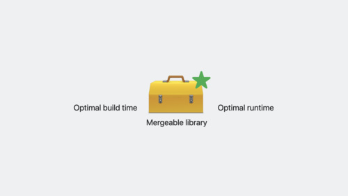 Meet mergeable libraries