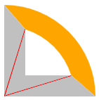 The curved corner is an arc from the top left corner
					          sweeping across the top right corner to the bottom right corner,
					          describing a quarter-ellipse;
					          but since the opposite sides have a border thickness
					          the padding edge curve starts inward from the outer arc's endpoints.