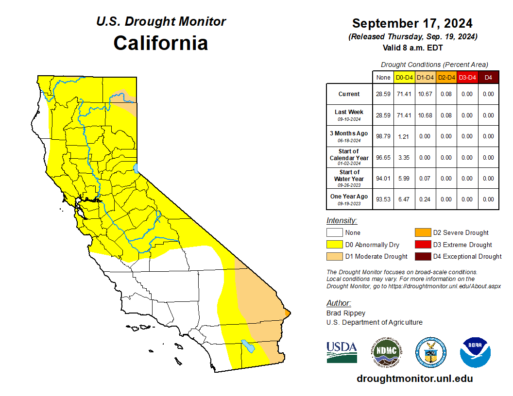 California Drought Monitor