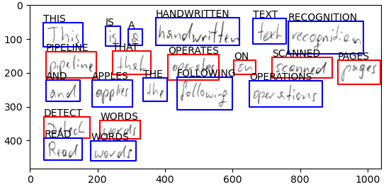 example