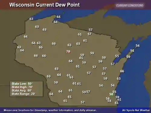 Wisconsin Dew Point