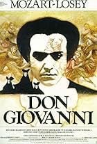 Don Giovanni