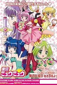 Primary photo for Chikyû no mirai ni, hôshi suru nyan!