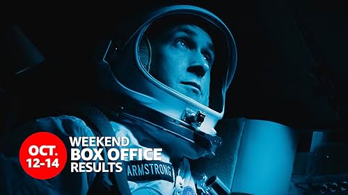 Weekend Box Office: October 12 to 14