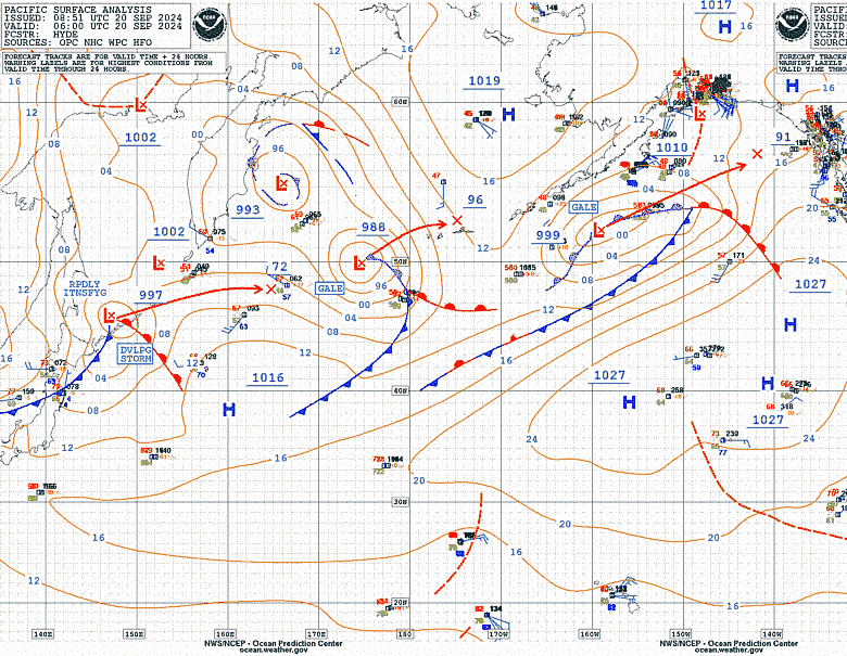 Weather Analysis and Forecasts