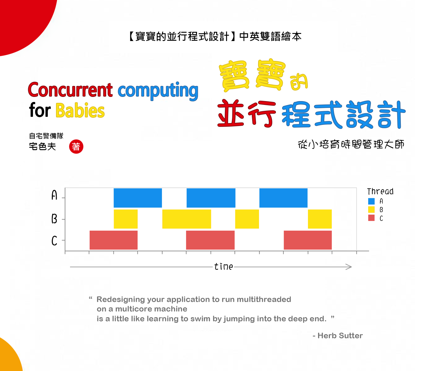 concurrent-programs