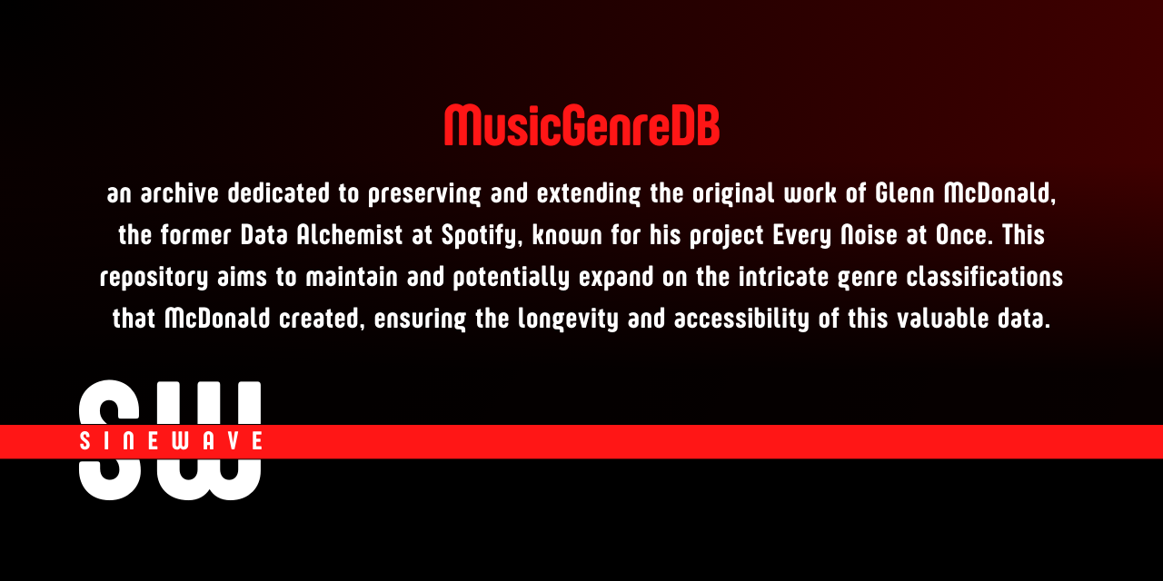 MusicGenreDB